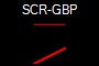 SCR-GBP